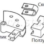 Фото 9 - Трубогиб ручной универсальный STALEX TB-3.